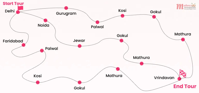 Delhi to Mathura Travel Route